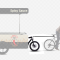Traction system with hydraulic brake